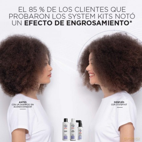 Nioxin Gift Set for Chemically Treated Hair System 5