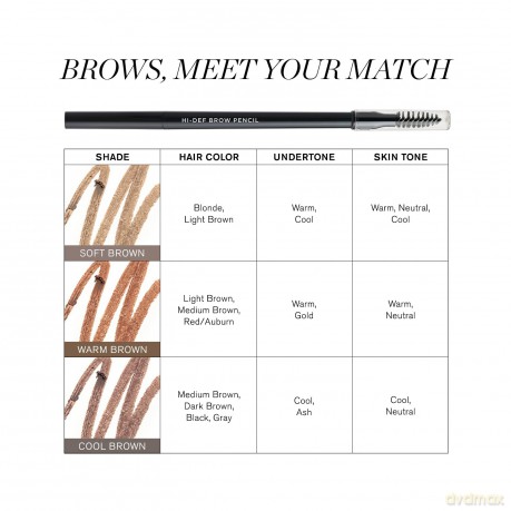 RevitaLash Eyebrow pencil with brush Hi-def Brow Pencil 0.14 g - Shade: Soft Brown