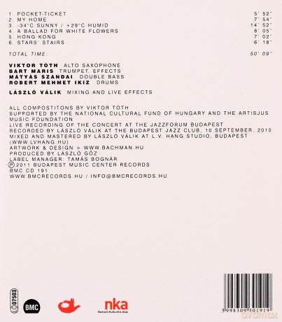 Viktor Toth: Popping Bopping [CD]