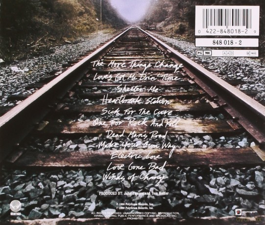 Cinderella: Heartbreak Station [CD]