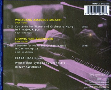 Clara Haskil: Mozart Beethoven Pno.Ctos [CD]