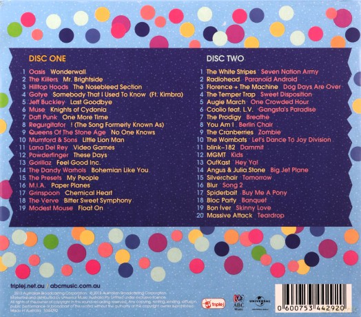 20 Years Of Triple J's Hottest 100 [2CD]