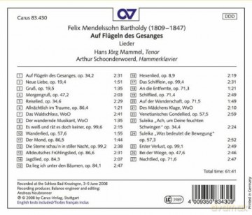 Hans Jaśrg Mammel: Auf den Fluegeln des Gesanges [CD]