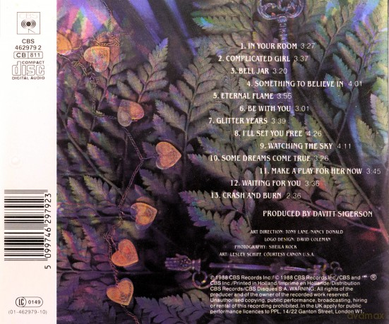 Bangles: Bangles-everything [CD]