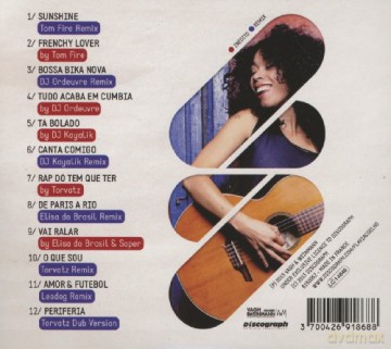 Flavio Coelho: Bossa Muffin [CD]