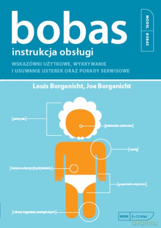 Bobas Instrukcja obsługi - Louis Borgenicht, Joe Borgenicht [KSIĄŻKA]