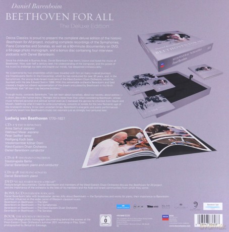 Daniel Barenboim: Beethoven For All:Deluxe Edition [20CD]