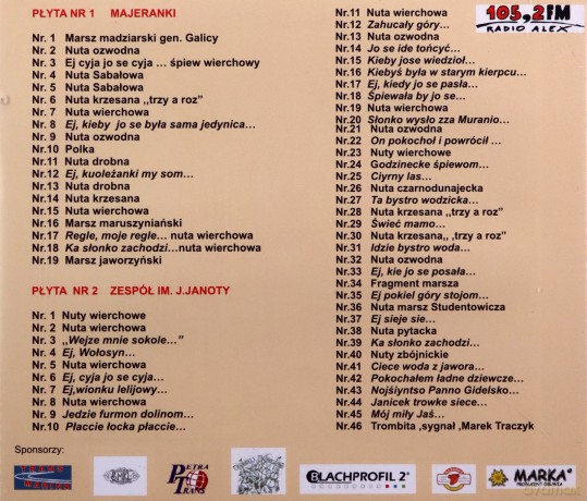 Stowarzyszenie Miłośników Kultury Ludowej: "Majeranki" oraz Zespół im. J.Janoty  [CD]