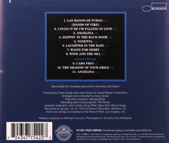 Earl Klugh: Earl Klugh [CD]