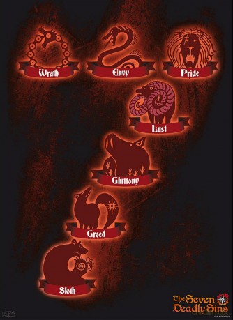 THE SEVEN DEADLY SINS - Plakat 7 Sins(52x38)