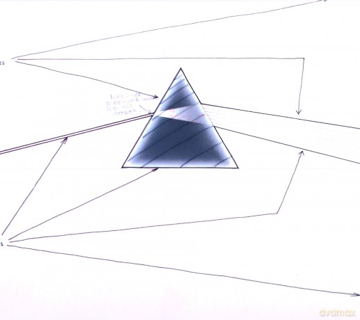 Pink Floyd: The Dark Side Of The Moon Live At Wembley 1974 [CD]