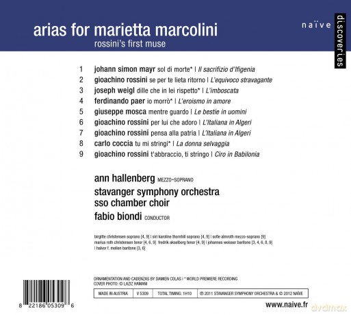 Ann Hallenbert: Arias For Marietta Marcolini [CD]