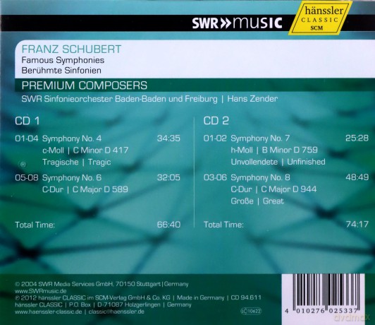Franz Schubert (1797-1828): Symphonien Nr.4,6,7,8 [2CD]
