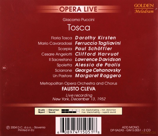 Giacomo Puccini (1858-1924): Tosca [2CD]
