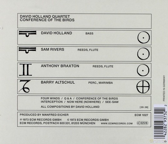 Dave Holland Quartet: Conference Of The Birds [CD]