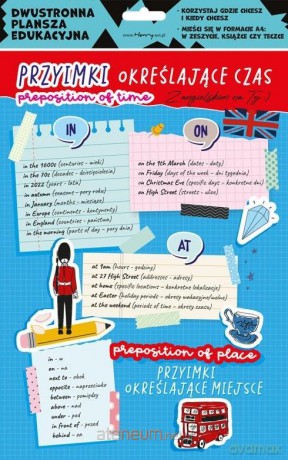Dwustronna plansza/ściąga A4 Język angielski przyimki