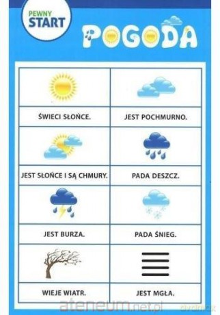 Pewny start.Karta demonstracyjna Pogoda