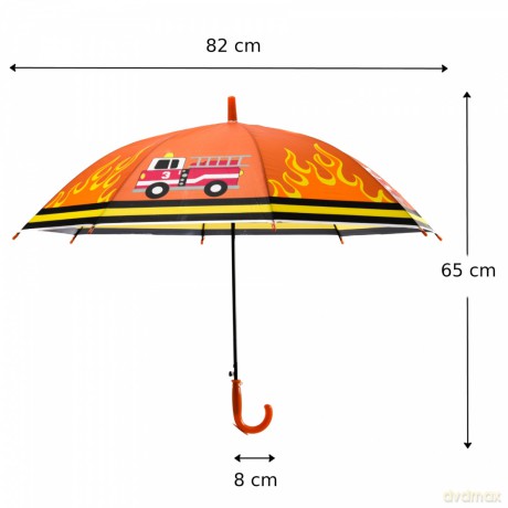 Parasolka
