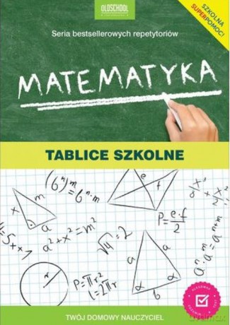 Matematyka. Tablice szkolne [KSIĄŻKA]