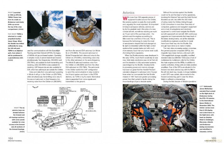 Nasa Space Shuttle Manual (EN) [KSIĄŻKA]