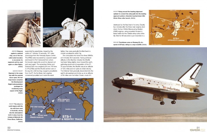 Nasa Space Shuttle Manual (EN) [KSIĄŻKA]