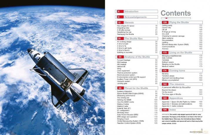 Nasa Space Shuttle Manual (EN) [KSIĄŻKA]
