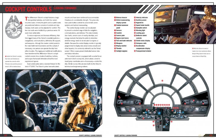 Millennium Falcon Manual (EN) [KSIĄŻKA]