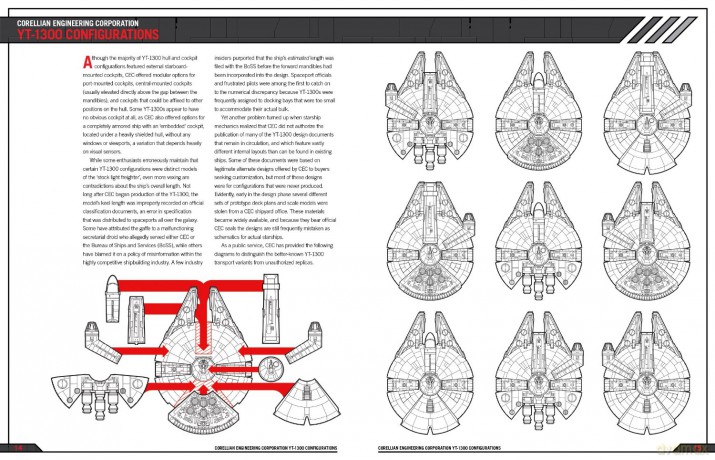Millennium Falcon Manual (EN) [KSIĄŻKA]