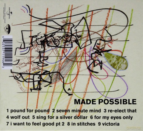 Bad Plus: Made Possible [CD]