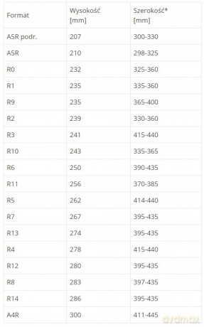 Okł.R2 Kalpi Wys. 23, 9 A/50 Ber