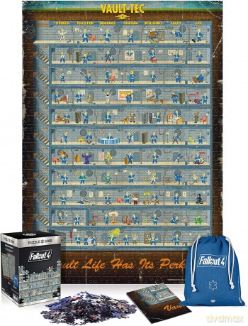 GOOD LOOT 1000 el. Fallout 4 el. Perk Poster [PUZZLE]