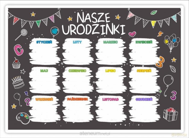 Kalendarz urodzinowy - Tablica kredowa