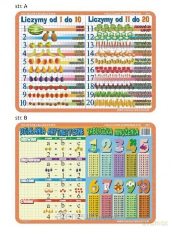 Podkładka edukacyjna 004 - Liczymy 1-20, tabliczka...