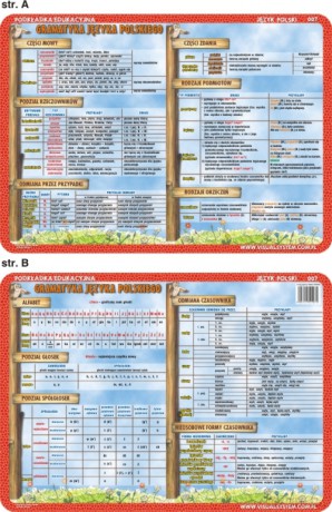 Podkładka edukacyjna 007 - Alfabet, części mowy...