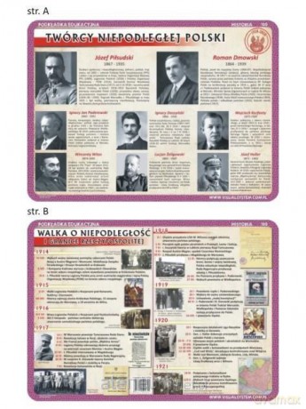 Podkładka edukacyjna 100 - Walka o niepodległość RP...