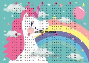 Podkładka na biurko-Jednorożec. Tabliczka mnożenia