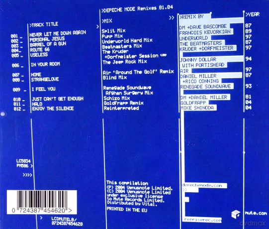 Depeche Mode: Remixes 81>04 [CD]