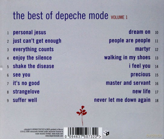 Depeche Mode: The Best Of Depeche Mode vol. 1 [CD]