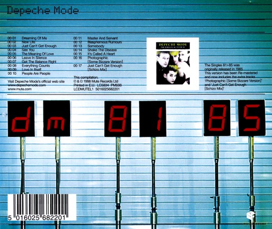 Depeche Mode: The Singles 81-85 (R) [CD]