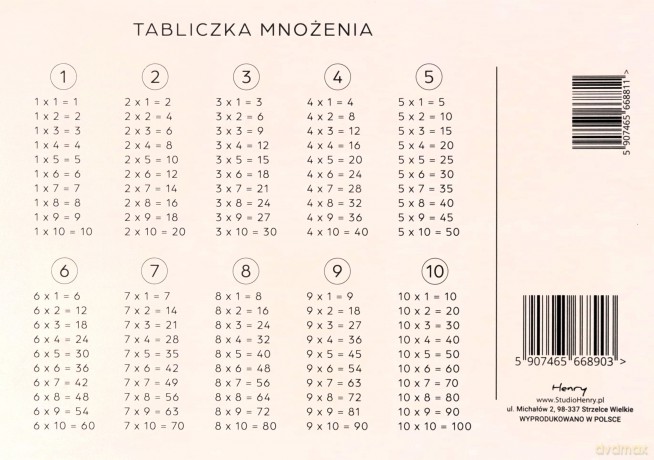 Plan lekcji A5 Auta