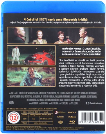 Knoflíkáři (Guzikowcy) [Blu-Ray]