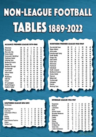 Non-League Football Tables 1889-2022 - Michael Robinson [KSIĄŻKA]