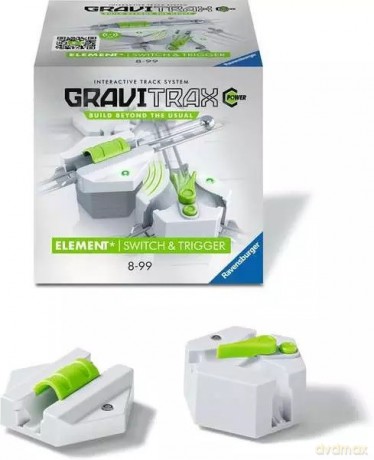 Zestaw Power Dodatek Switch&Trigger