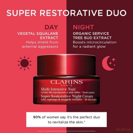Clarins Zestaw (Super Restorative Day Cream 50 ml + Super Restorative Night Cream 15 ml + Super Restorative Hand Cream 30 ml)