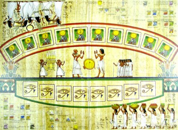 Kapłani Ra (Priests of Ra) [GRA PLANSZOWA]