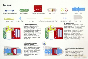 Sekrety elektroniki - motorówka [GRA]