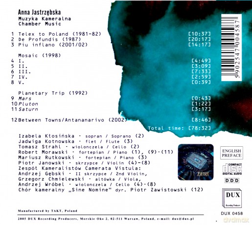 Anna Jastrzębska: Chamber Music [CD]