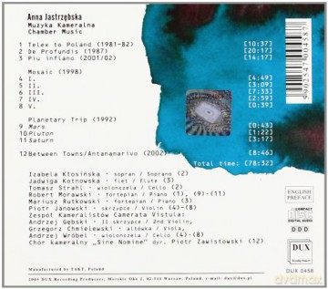 Anna Jastrzębska: Chamber Music [CD]