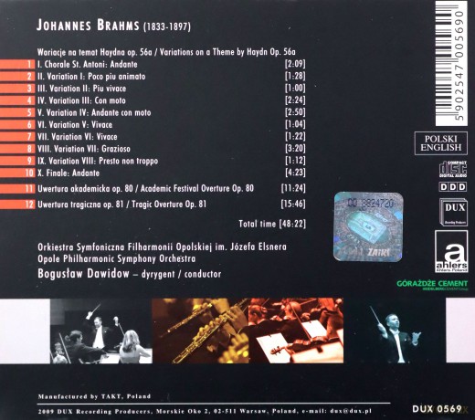 Johannes Brahms ×Variations On A Theme By Haydn [CD]