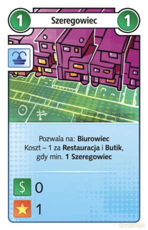 Zbuduj swoje miasto [GRA]